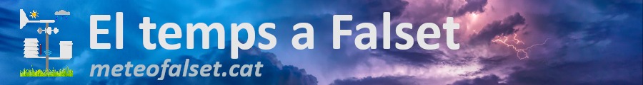 Meteo Falset horitzontal